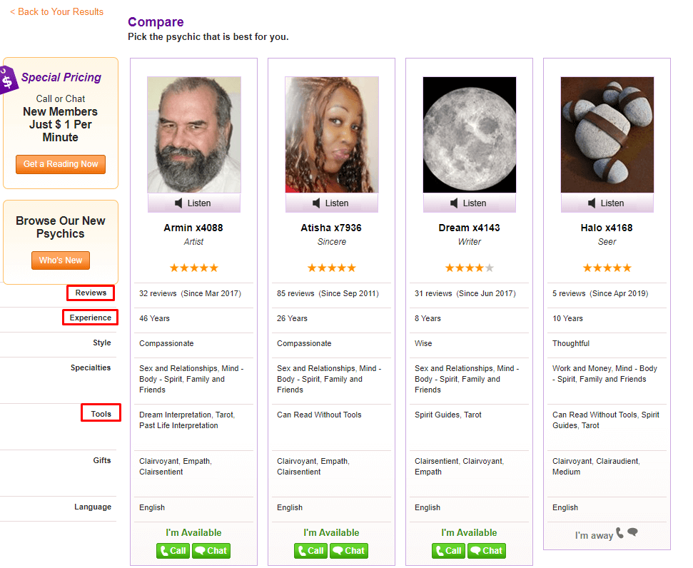 Compare Psychics’ feature