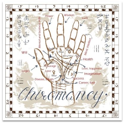 The Functions of Palmistry