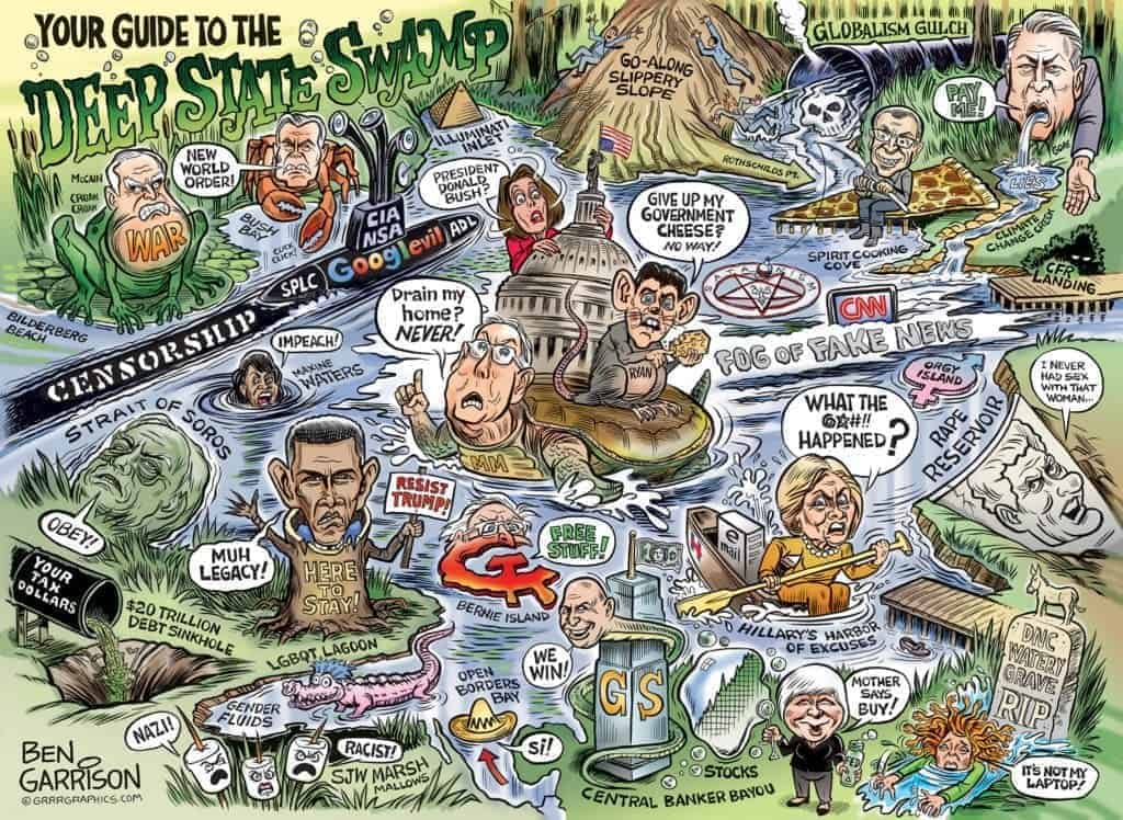 39.guide-to-deep-state-swamp-ben-garrison-1024x748