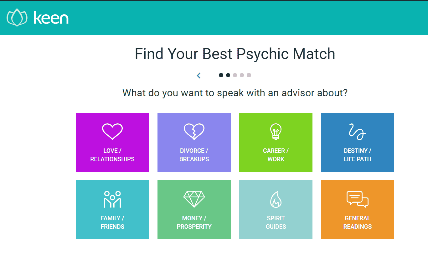 Keen website