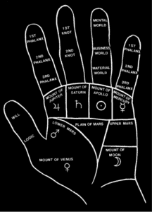 What is the connection between astrology and palmistry?
