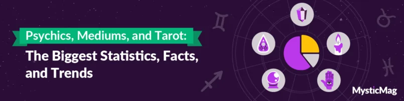 Psychic, Mediums & Tarot 2024: Best Statistics, Facts & Trends