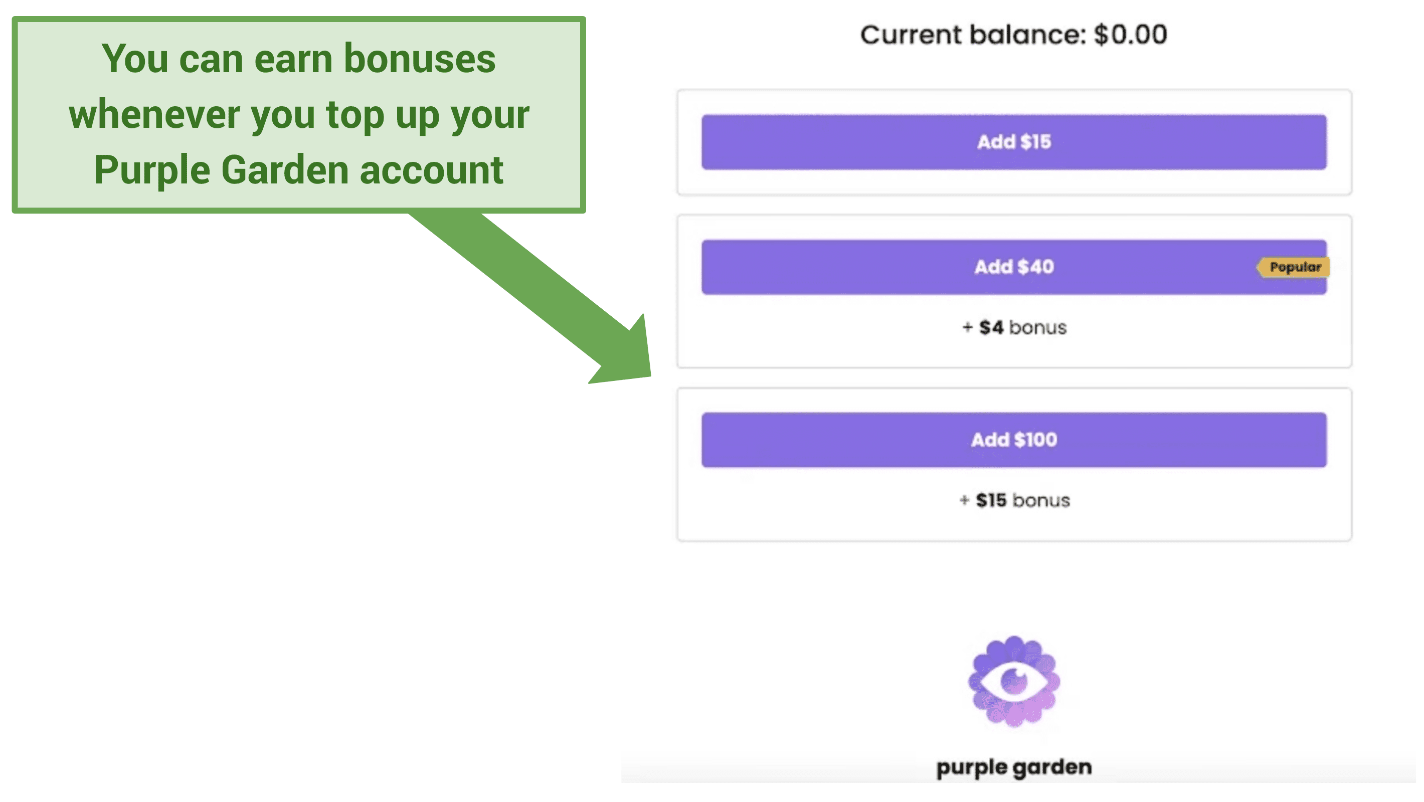 Graphic showing Purple Garden pricing