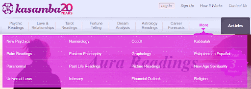 Types of Readings