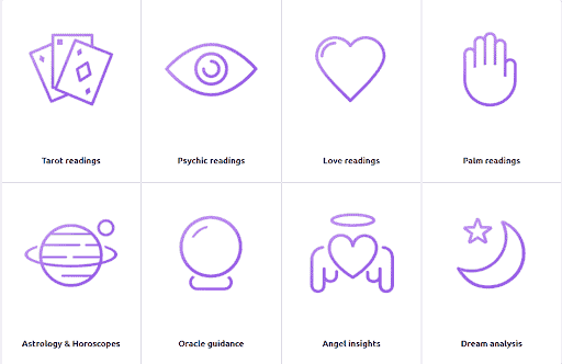 Types of Readings