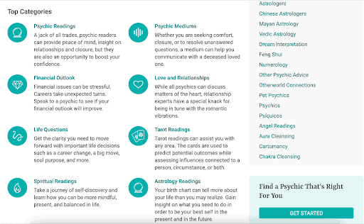 Types of Readings Keen