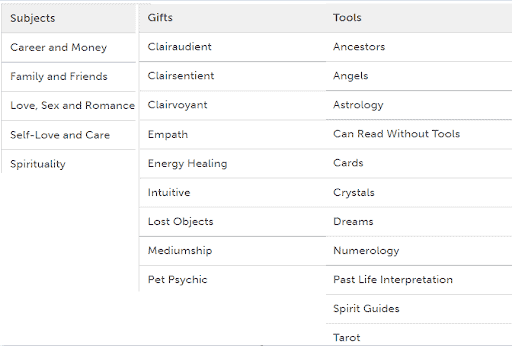 Types of Readings pathforward