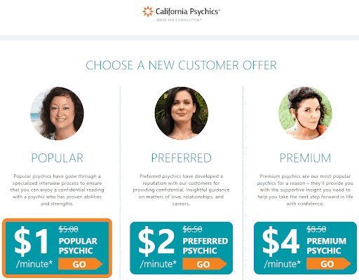 Pricing California Psychics