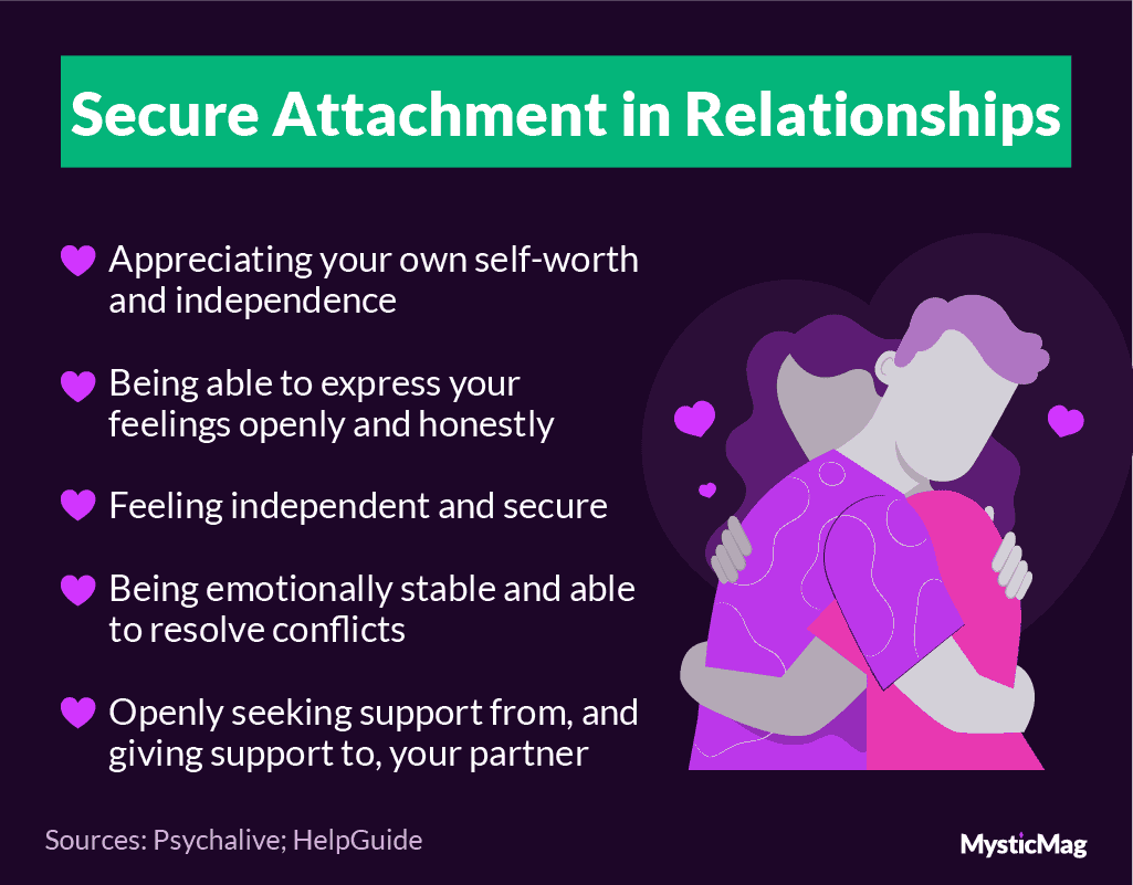 Secure attachment style