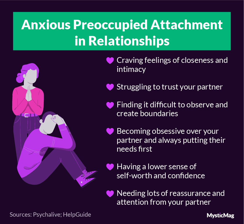 Anxious preoccupied attachment style