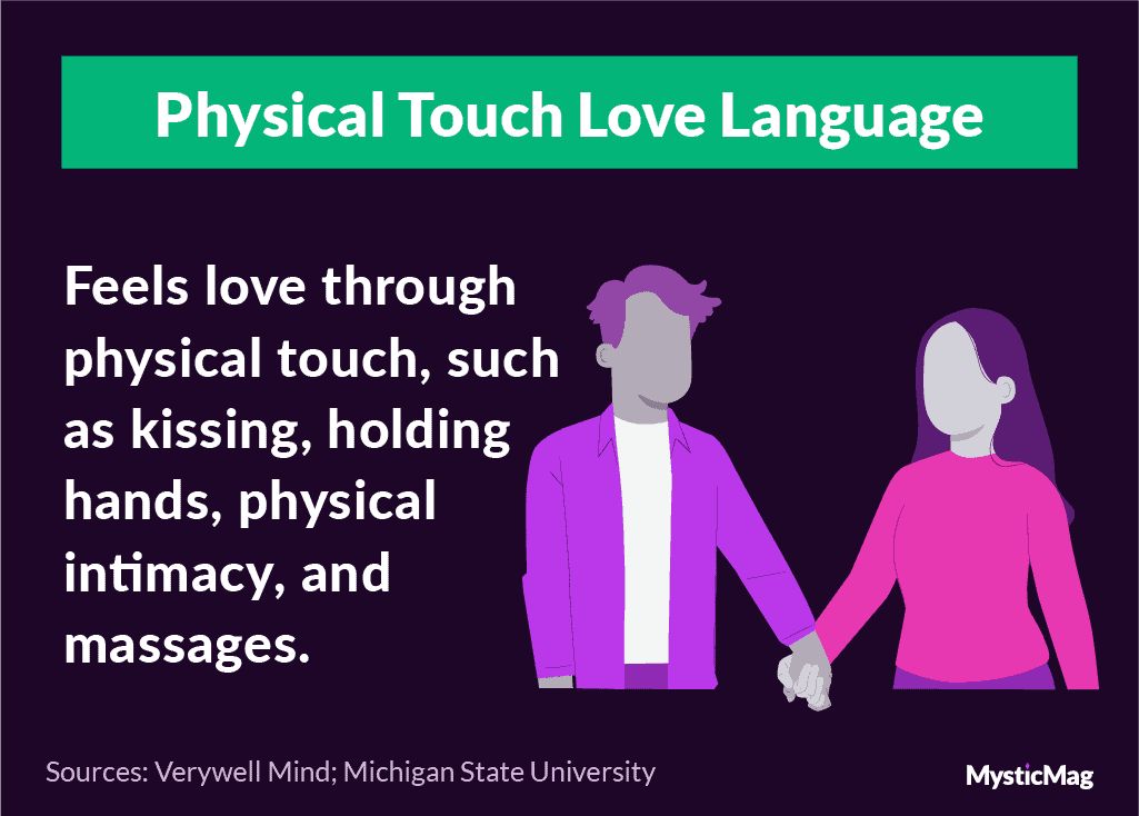 Physical tough love language