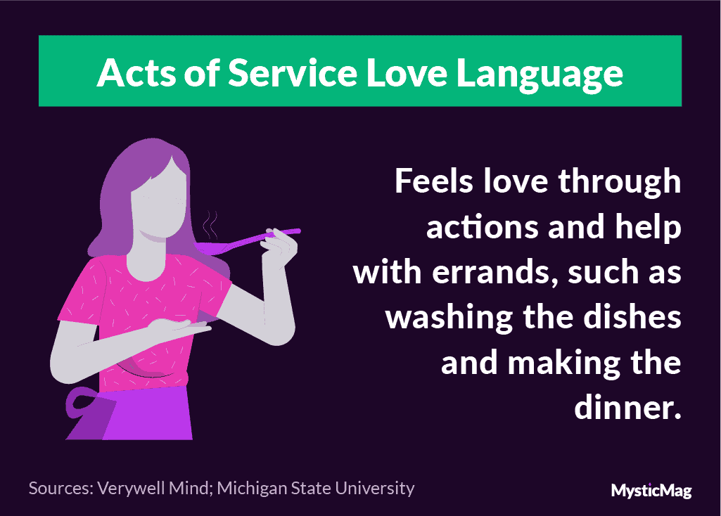 Acts of service love language