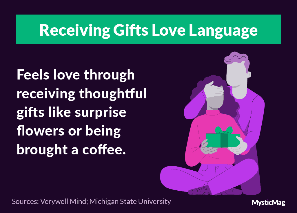 Receiving gifts love language