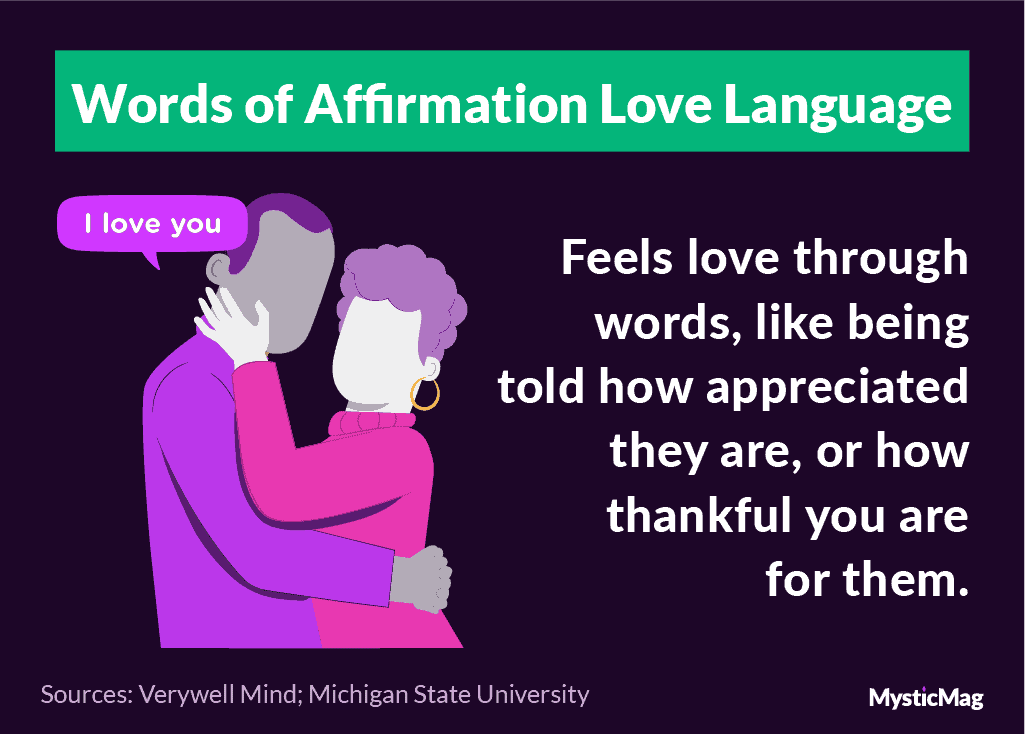 Words of affirmation love language