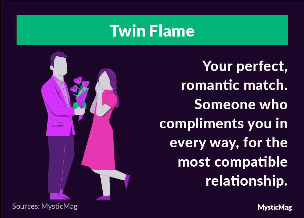 Finding your twinflame