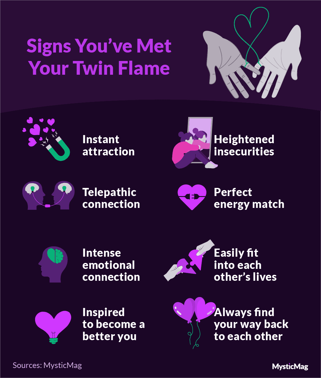 Signs you've met your twinflame