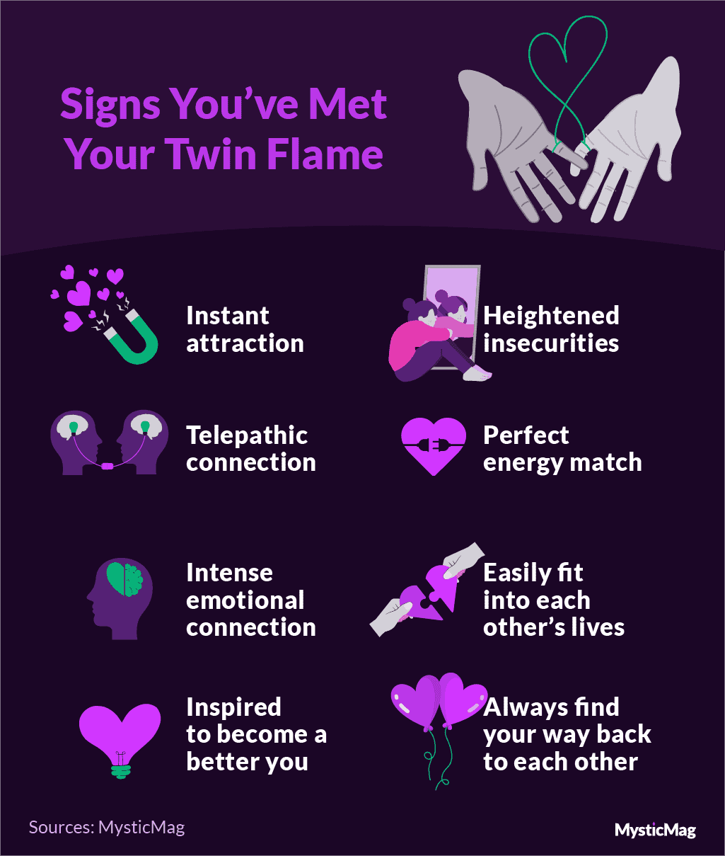 Signs you've met your twinflame