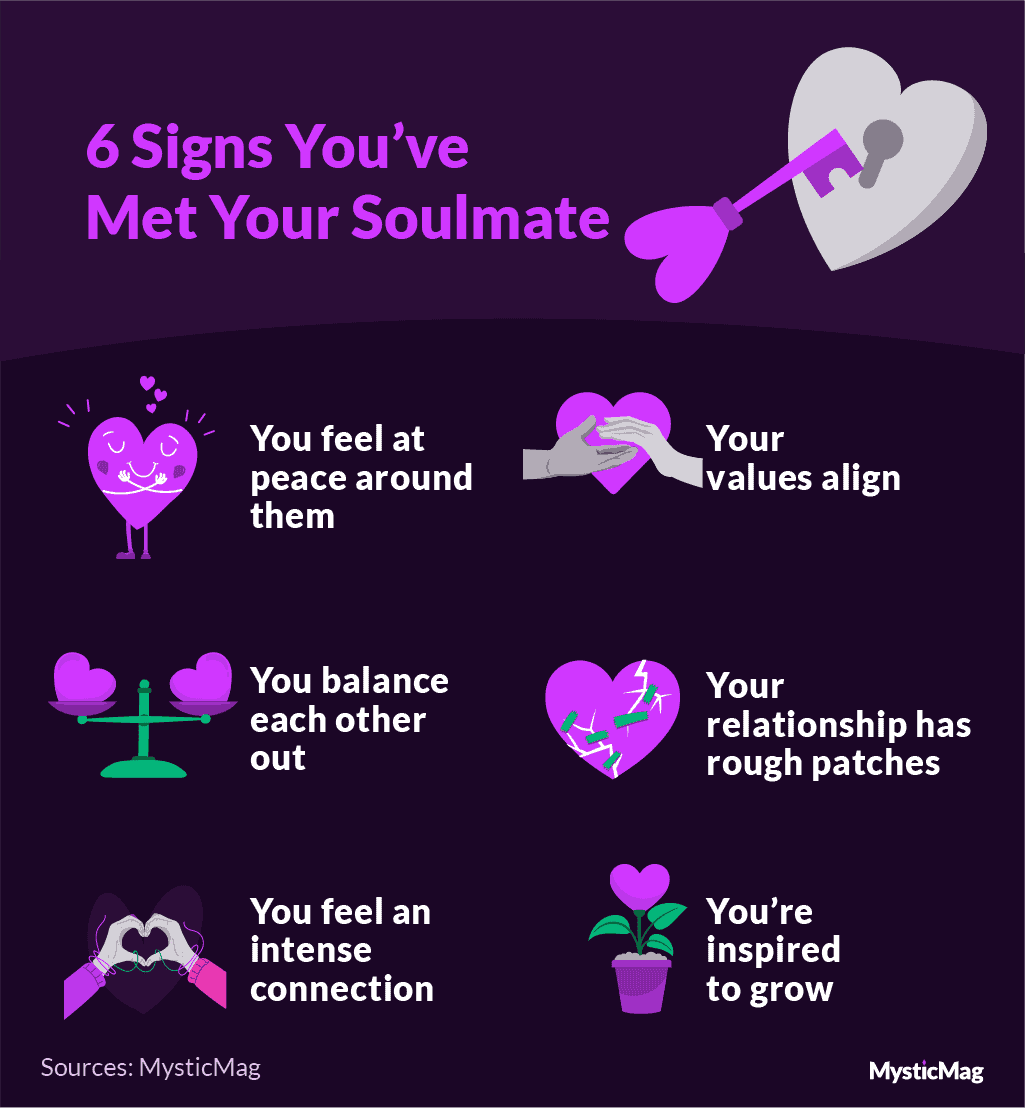 Signs you've met your soulmate