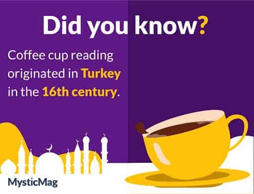 Coffee reading originated in 16th century Turkey