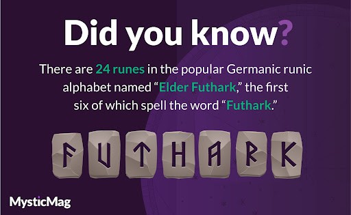Elder Futhark contains 24 runes