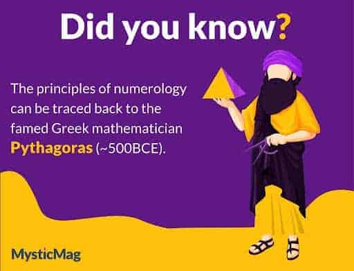 Numerology's principles link to Pythagoras