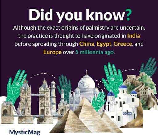 Palmistry originated in India and spread throughout the world