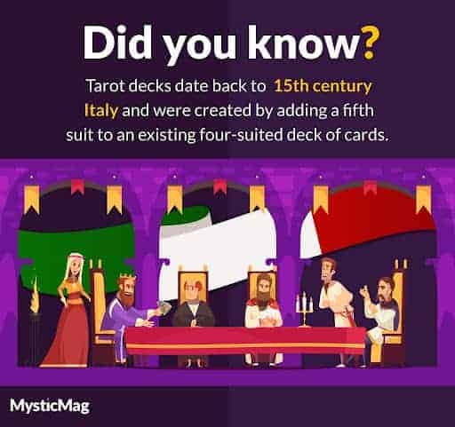 Tarot decks originated in 15th century Italy