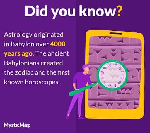 The ancient Babylonians created astrology