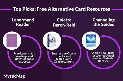 The best free Lenormand, Oracle, and Angel card resources