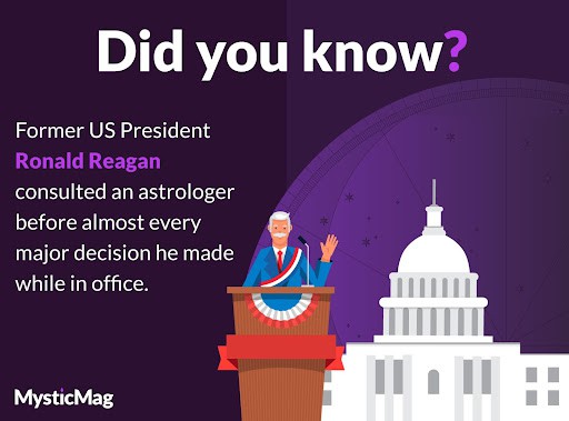 US President Ronald Raegan consulted an astrologer