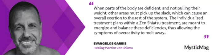 Zen Shiatsu with Evangelos Z Garbis