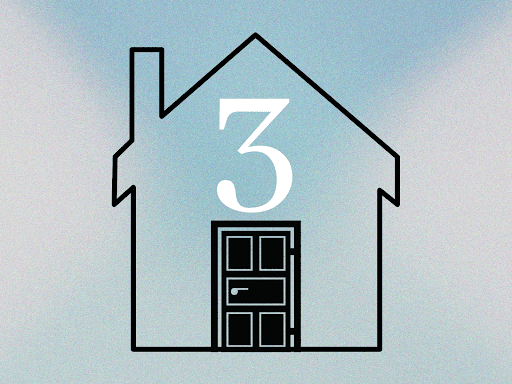 What is the Meaning of Your House Numerology