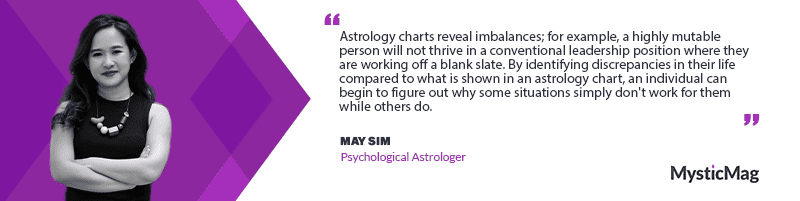 Discovering the Secrets of the Psyche through Psychological Astrology with May Sim
