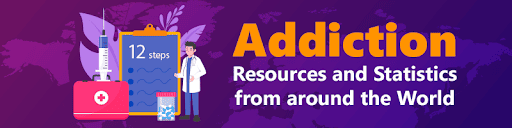 150+ Addiction Resources and Statistics from around the World