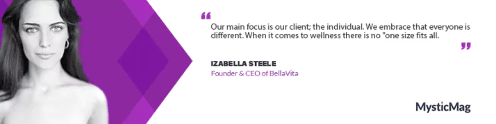 Empowering Wellness with Izabella Steele, Founder of BellaVita
