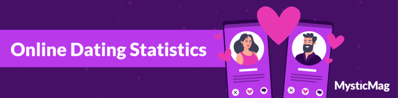 40+ Online Dating Statistics in 2024