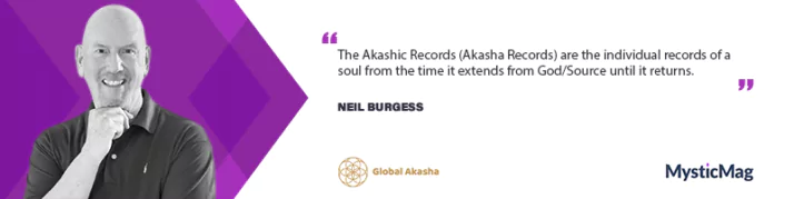 Insights from Neil Burgess: Unleash The Power Within